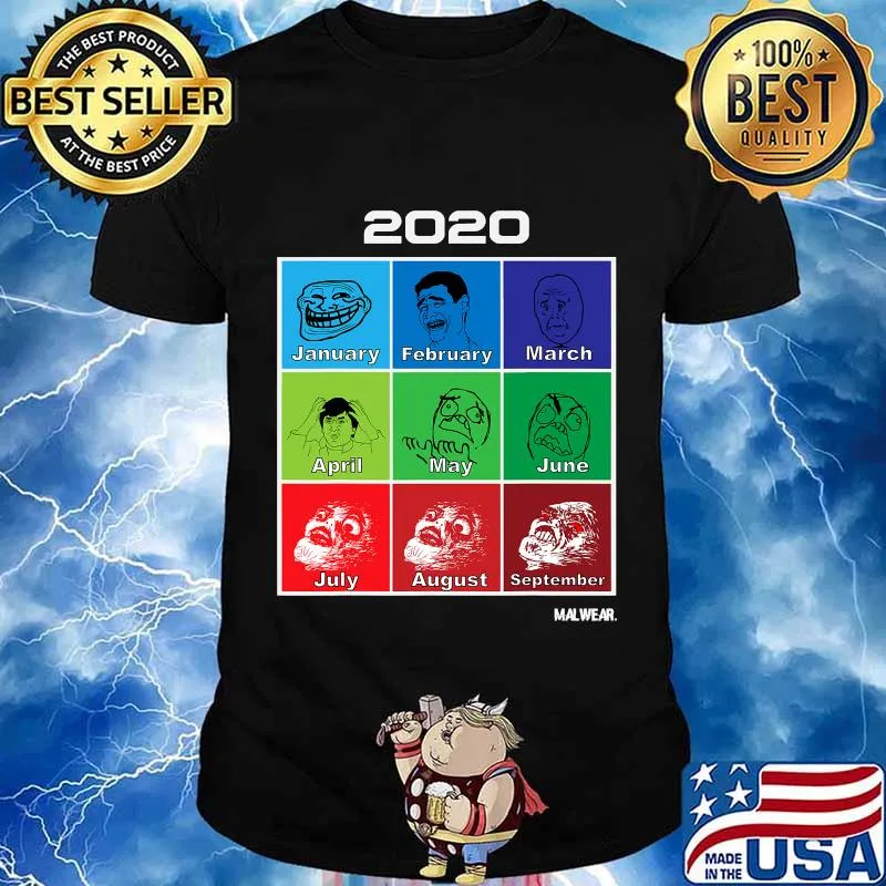 Know your 2020 Funny Shirt