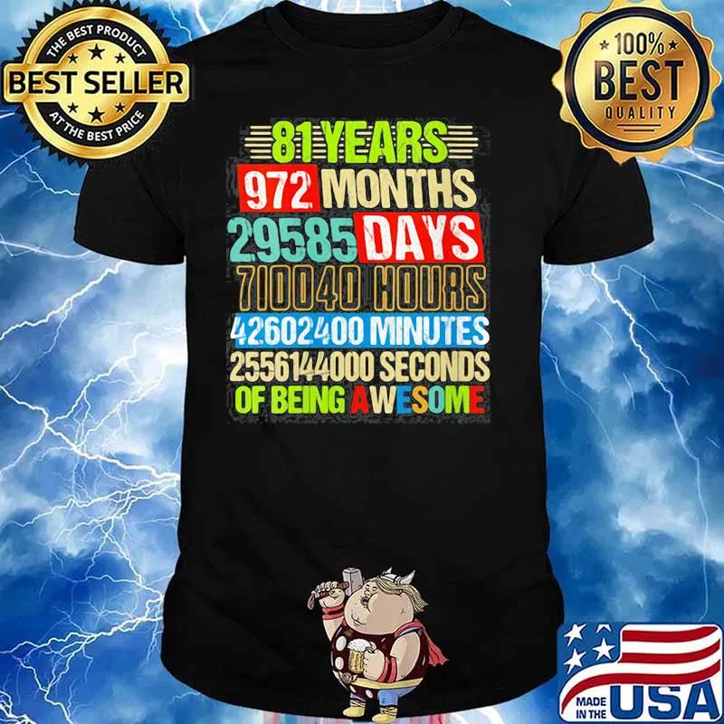 Womens 81st Birthday Countdown 81 Yrs Old Being Awesome shirt