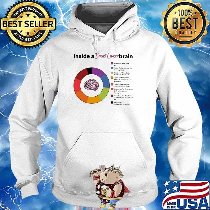 Inside A Breast Cancer Brain Shirt Hoodie