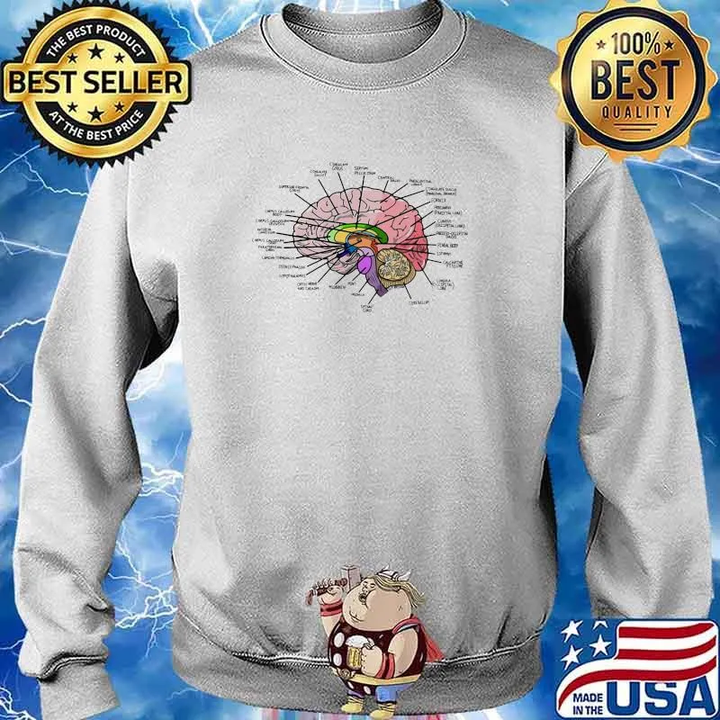 Neurologist Brain With Labels Shirt Sweater