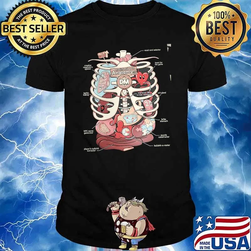 A practical guide to the anatomy of the dm shirt