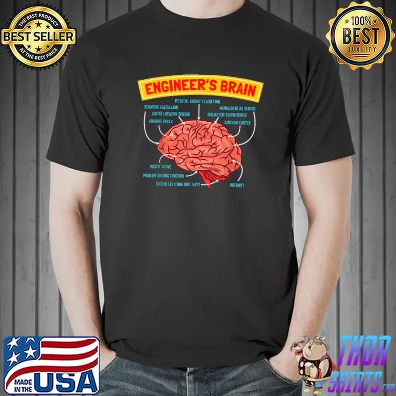 Premium Machine Repair Mechanic Engineer Funny Brain T-Shirt Unisex