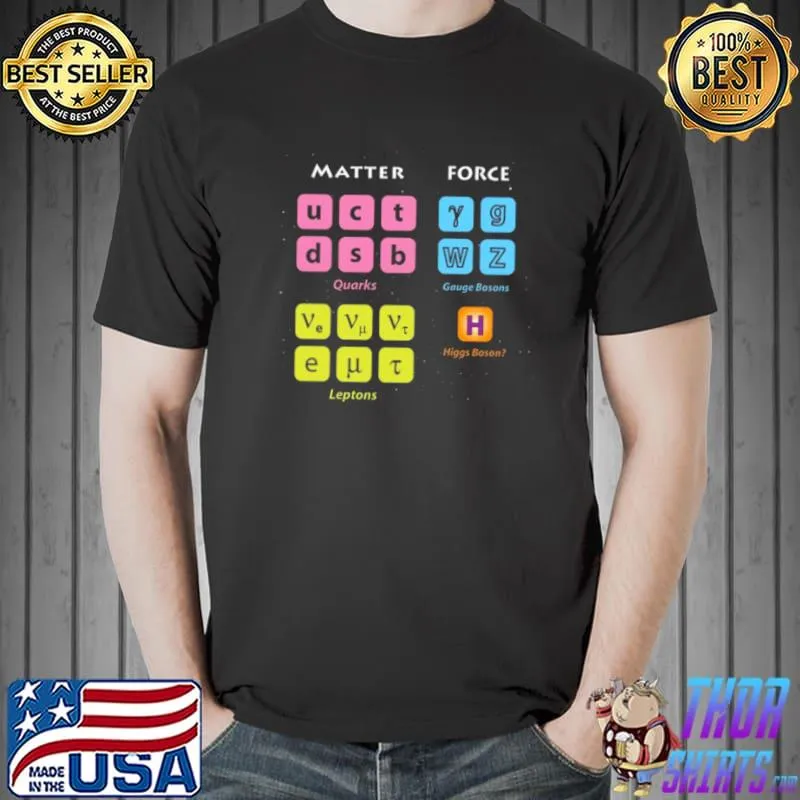 Premium Particle Physics Higgs Standard Model Quantum Mechanics Shirt