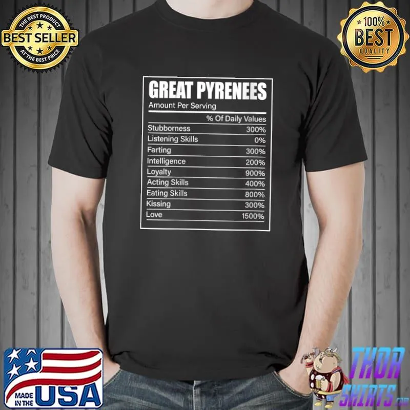 Awesome Great Pyrenees Dog Lover Great Pyrenees Facts Great Pyrenees T-shirt