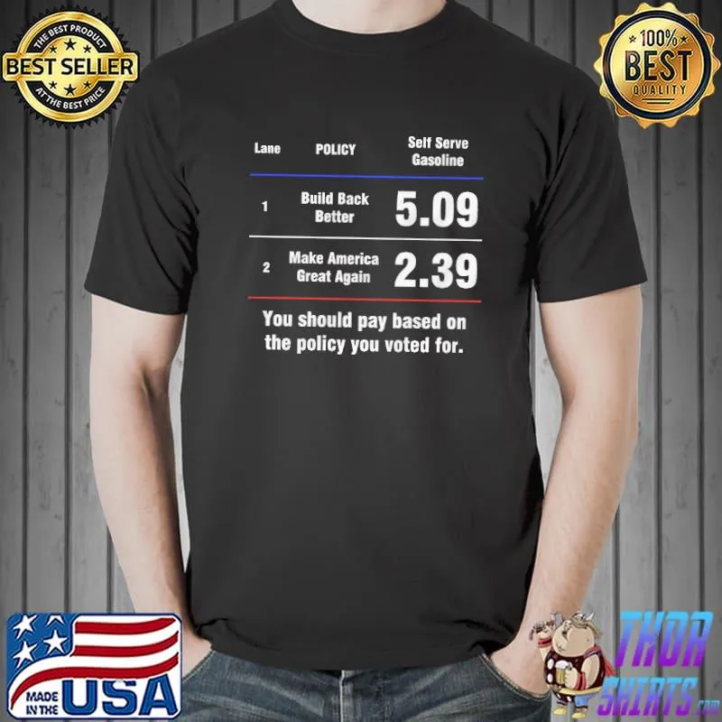 You Should Pay Based On The Policy You Voted For Shirt