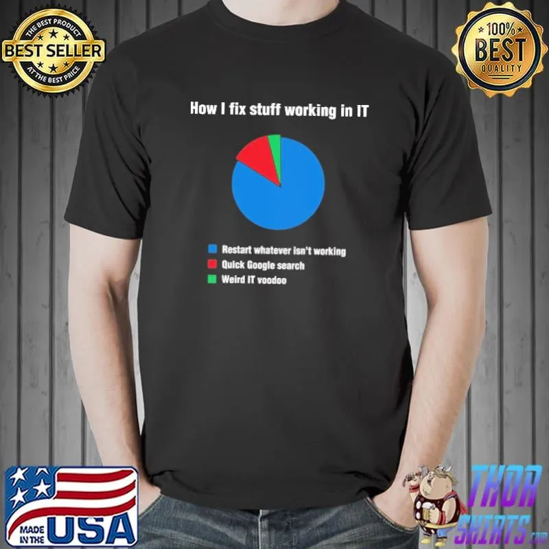 How I fix stuff working in IT Shirt