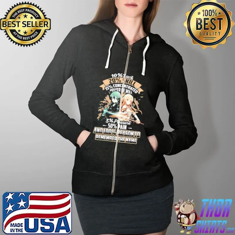 Reason to remember the name sao sword art online Full Zip Hooded