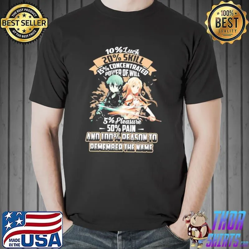 Reason to remember the name sao sword art online shirt