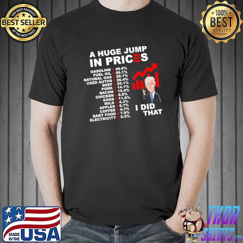 A huge jump in prices biden did that Unisex
