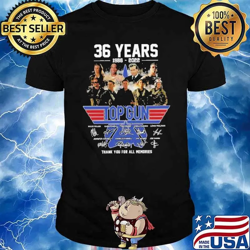 36 Years 1986 2022 Top Gun Thank You For All Memories Shirt