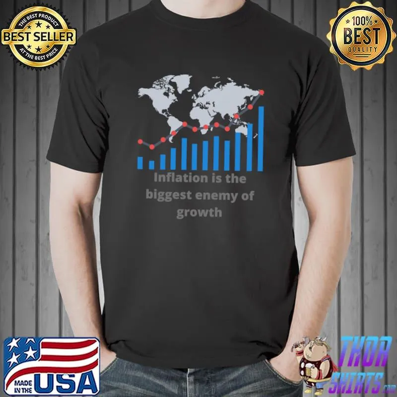 Inflation is the Biggest Enemy of Growth Classic T-Shirt
