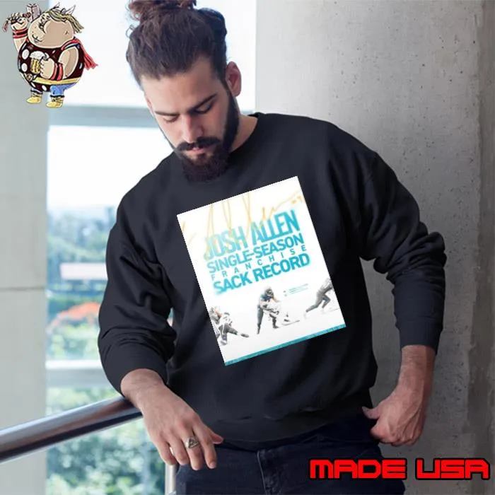 Josh Allen Jacksonville Jaguars sets the franchise record for most sacks in a single season s Sweatshirt