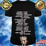 Black History Gifts Say Their Names T-Shirt