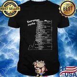 Durango Rocks! Geology. Premium T-Shirt