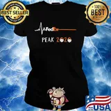 Fedex peak 2020 mask heartbeat s Ladies tee