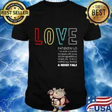 Labeled by GodLoveBlessedLove never fails T-Shirt