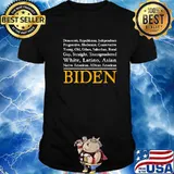 Joe Biden 46th President Acceptance Speech Demographics Shirt