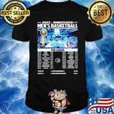 2021 undefeated men’s basketball Gonzaga Bulldogs shirt