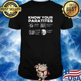 Know Your Parasites Anti Joe Biden Shirt
