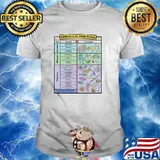 Geologic time scale period shirt
