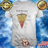 Geology earth structure layers shirt