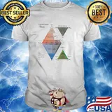 QAPF diagram plutonic rock geology Shirt