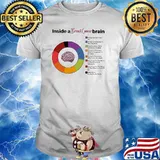 Inside A Breast Cancer Brain Shirt