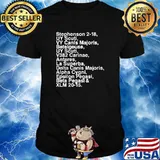 XLM - 2021 Largest Stars in the Universe Gift for Stargazers T-Shirt