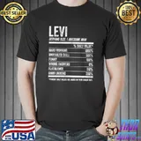 Levi Nutrition Personalized Name Shirt Funny Name Facts T-shirt