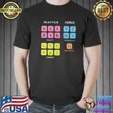 Particle Physics Higgs Standard Model Quantum Mechanics Shirt Unisex