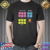 Premium Particle Physics Higgs Standard Model Quantum Mechanics Shirt
