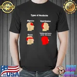 Original Medizinstudent Mediziner Medizinstudium Shirt Unisex