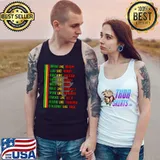 Premium Built by Teach Black History Month Kids Proud African Pride Raglan Baseball T Shirt Tank Top