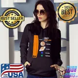 Solar System Planet You Live Here T-Shirt