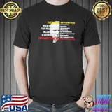 The moment when you realize your greatest how great trump was biden shirt