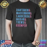 Colorado avalanche 2022 hockey champions shirt