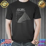 Escape from your mind and your world T-Shirt