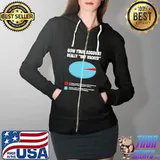 How your account really got hacked s Full Zip Hooded