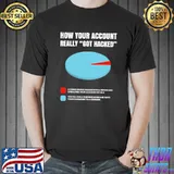 How your account really got hacked shirt