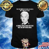 I have yet to see a single build back better hat or anything biden shirt