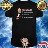 They call me 007 7 percent inflation biden shirt