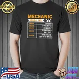 Mechanic Hourly Rate Labor Rates Mechanic Lovers T-Shirt