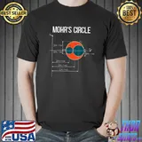 Mohr's Circle State Of Stress Mechanical Engineering T-Shirt